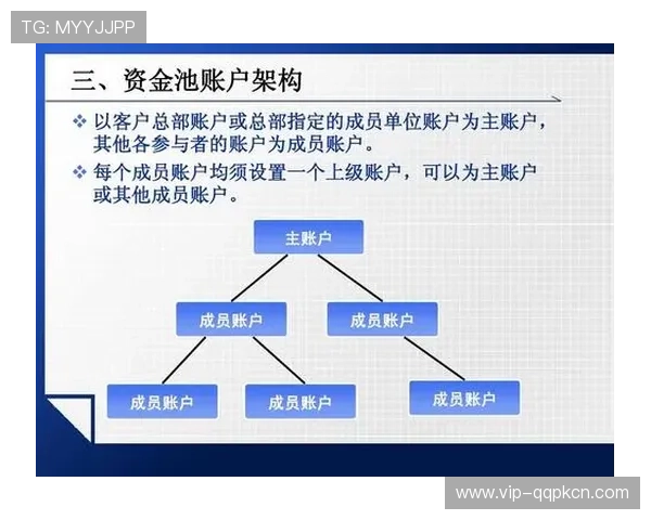 必赢国际官网入口安全保障措施,确保每一位玩家的资金与信息安全无忧 必赢国际官网入口安全保障措施,确保每一位玩家的资金与信息安全无忧