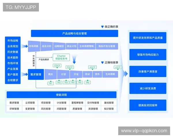 欧博管理系统怎么样:与其他管理系统的功能对比与优势 欧博管理系统怎么样:与其他管理系统的功能对比与优势